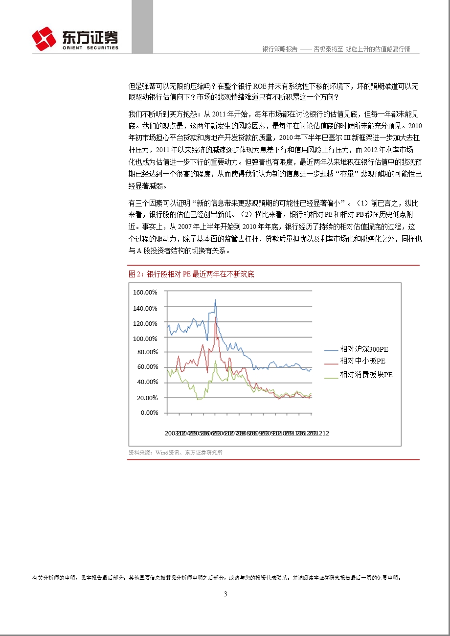 银行业策略：否极泰将至螺旋上升的估值修复行情1213.ppt_第3页