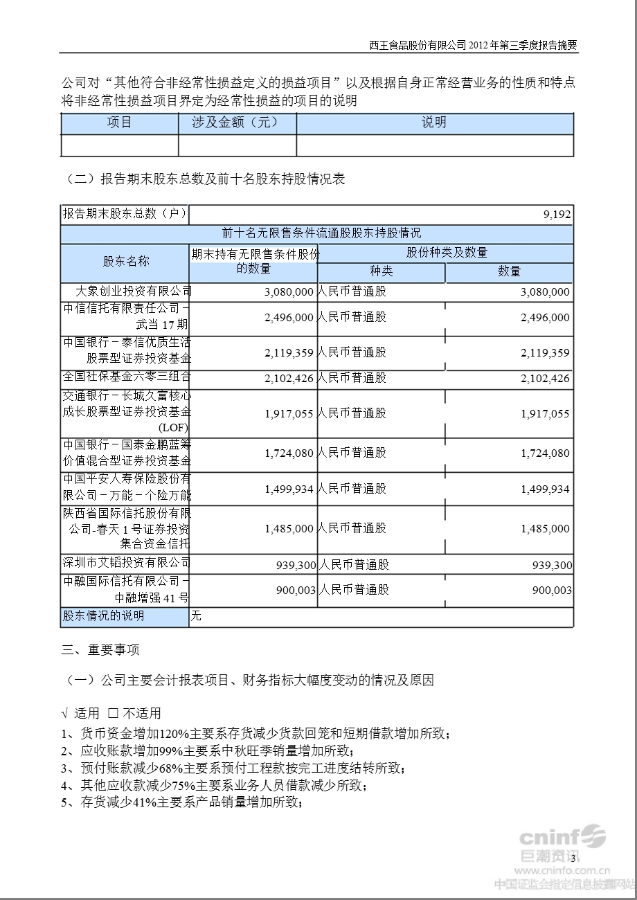 西王食品：第三季度报告正文.ppt_第3页