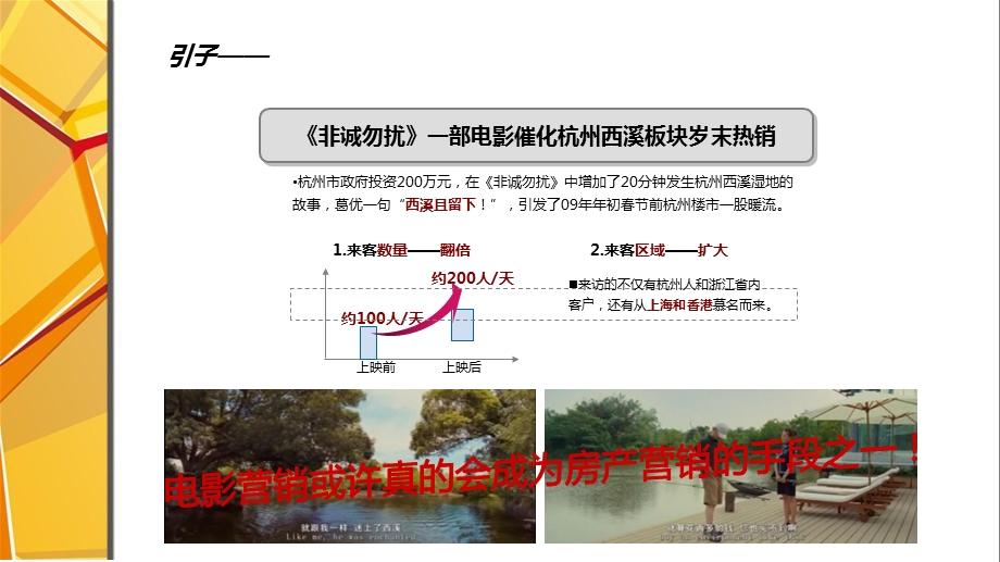 曼哈顿MOMA国际社区暨MOMA会招募暨微电影推广计划方案.ppt_第3页