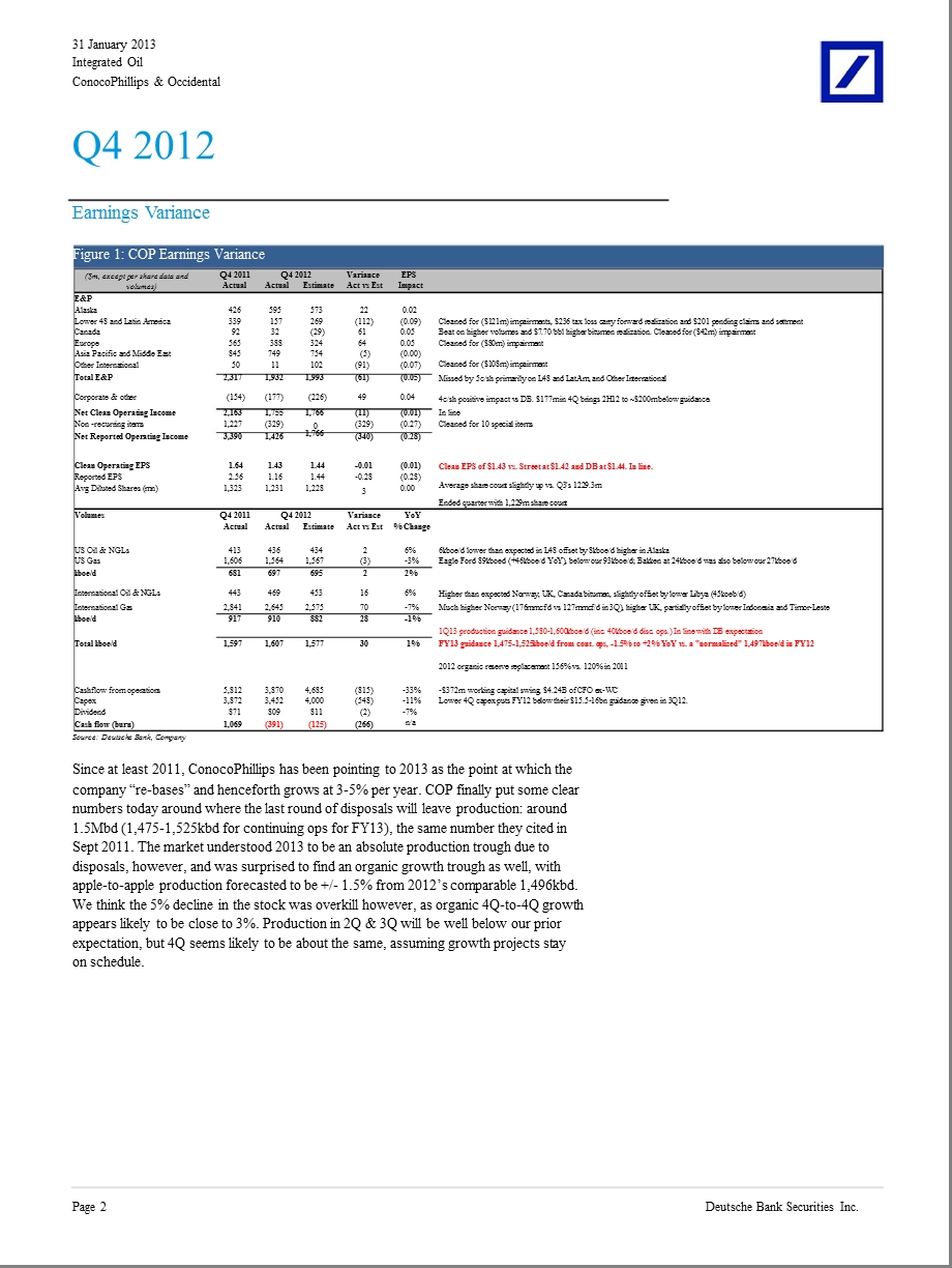 CONOCOPHILLIPS&OCCIDENTAL：FOXYNEWSANDCOP'S0201.ppt_第2页