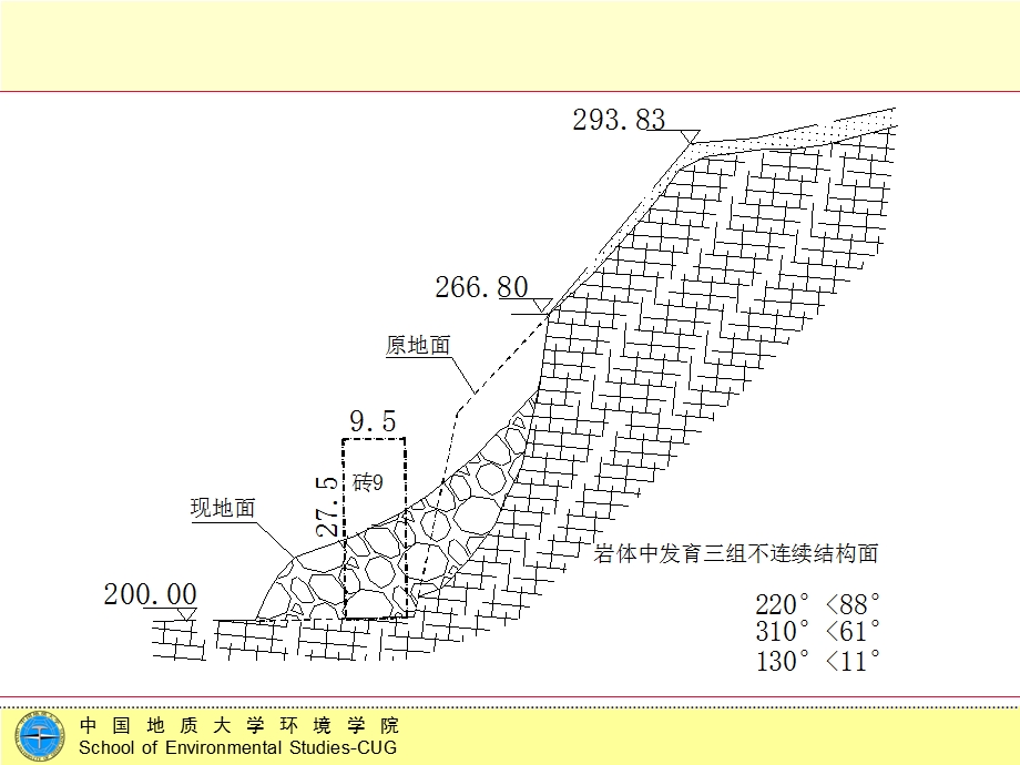 教学课件PPT 崩塌.ppt_第2页