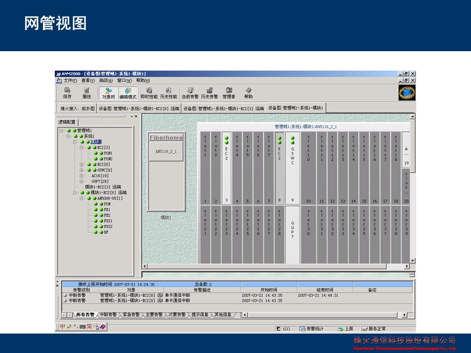 AN511602设备新方案网管业务开通c114.ppt_第2页