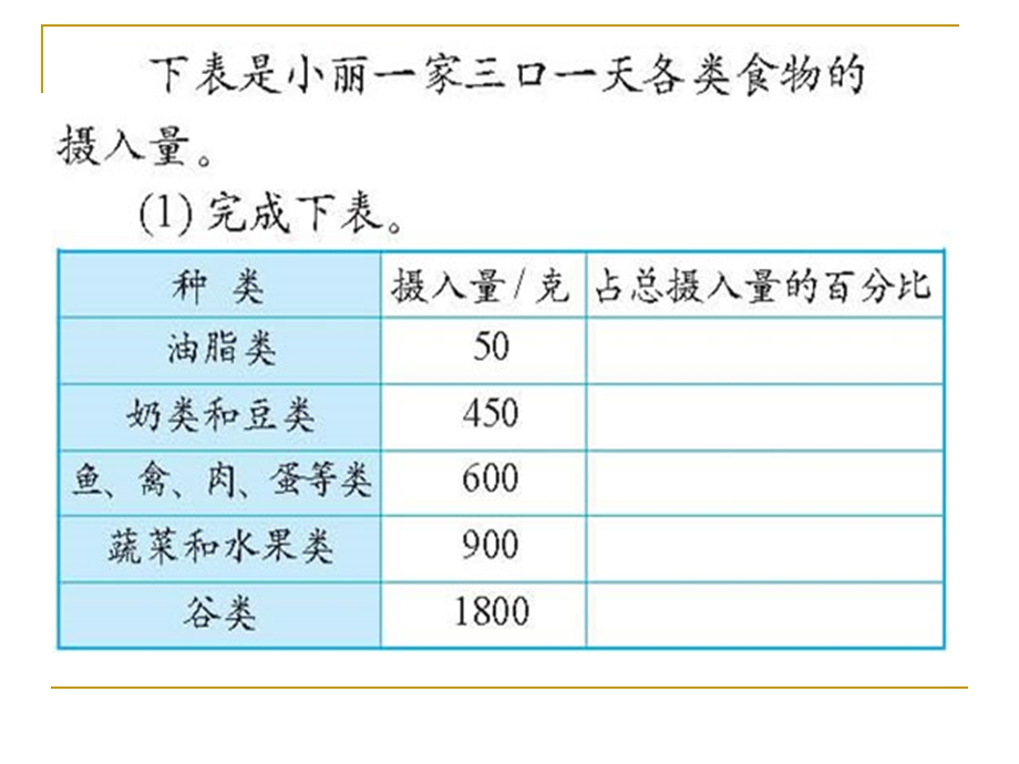 扇形统计图.ppt_第3页