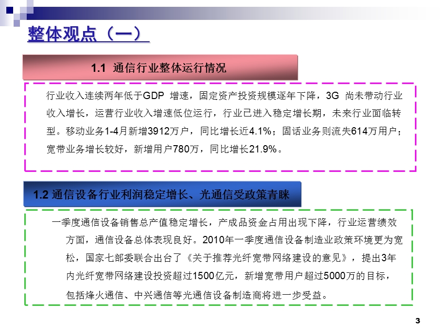 2010年下半年度通信行业研究分析报告.ppt_第3页