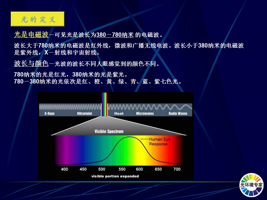 店铺灯光照明基础知识.ppt_第2页