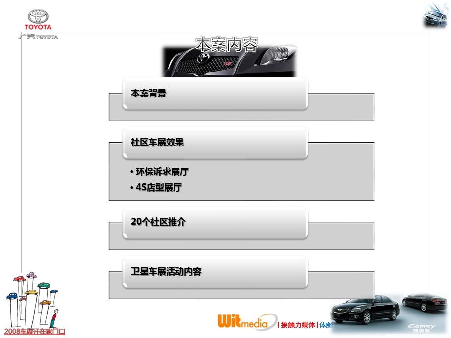 【广告策划PPT】上海地区广汽丰田社区巡回车展报告书.ppt_第3页