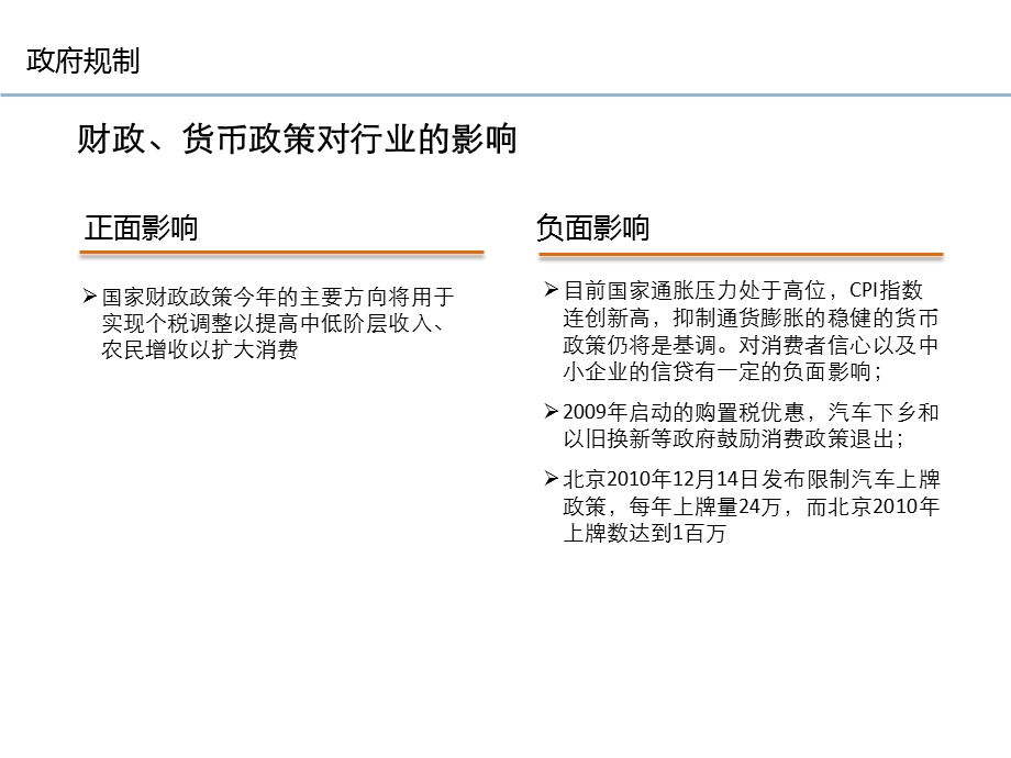 汽车产业分析汇总.ppt_第2页