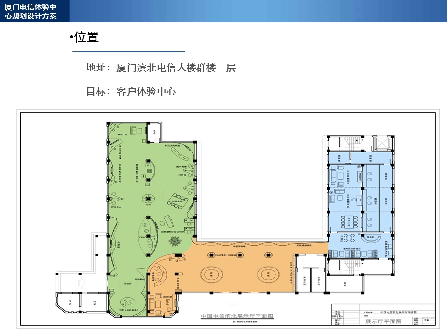 客户体验中心规划设计方案厦门电信.ppt_第3页