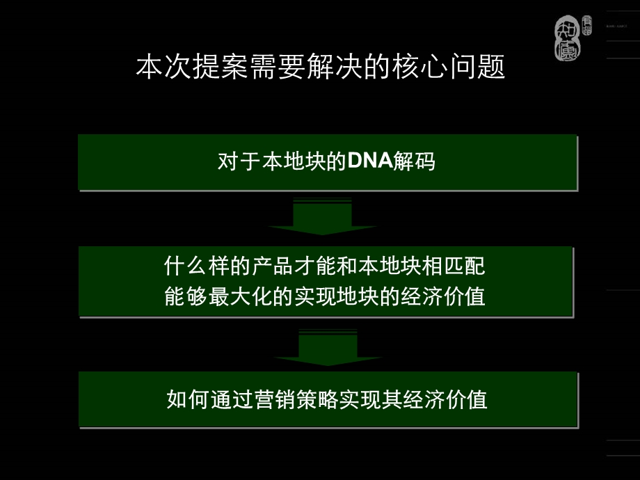 沈阳南湖公园项目提案含所有平面.ppt_第3页