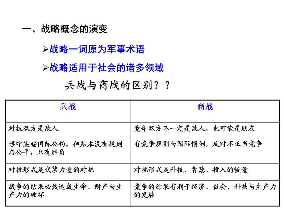 战略管理5.ppt_第1页