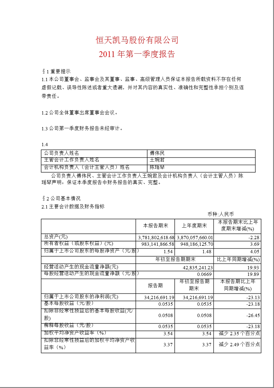 900953凯马B第一季度季报.ppt_第1页