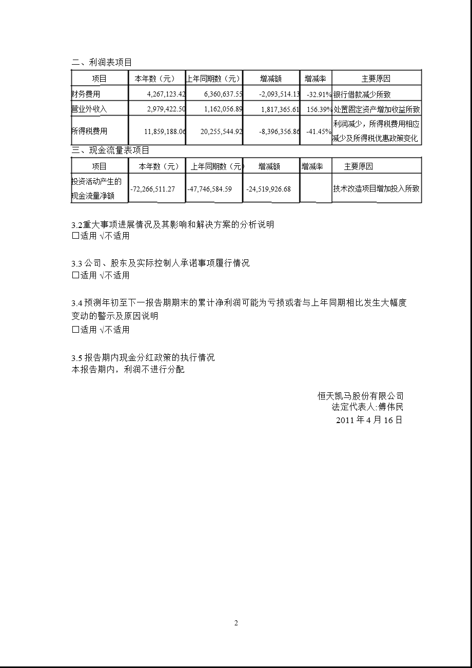 900953凯马B第一季度季报.ppt_第3页