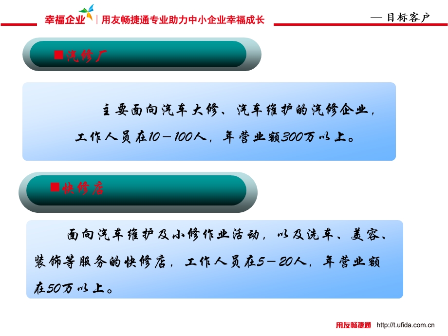 用友T3汽修通总体介绍及软件应用.ppt_第3页