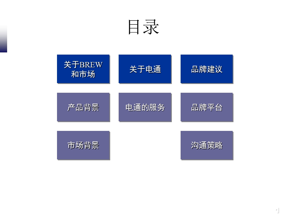 联通神奇宝典市场推广品牌策略方案.ppt_第2页