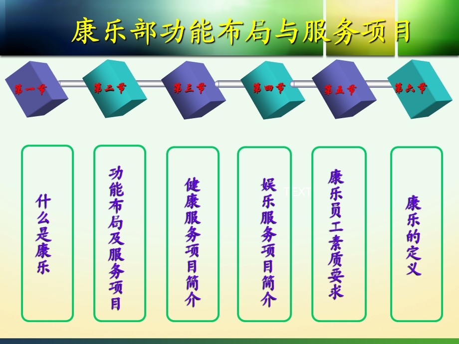 康乐部功能布局与服务项目.ppt_第1页