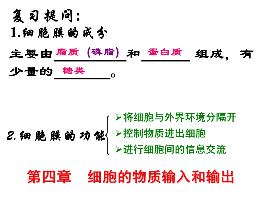 物质跨膜运输实例.ppt_第1页