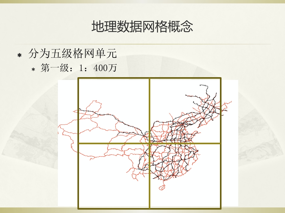 地球科学数据地理网格化管理探讨.ppt_第2页