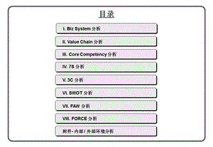 咨询师常用的模型(ppt15)【ppt】 .ppt