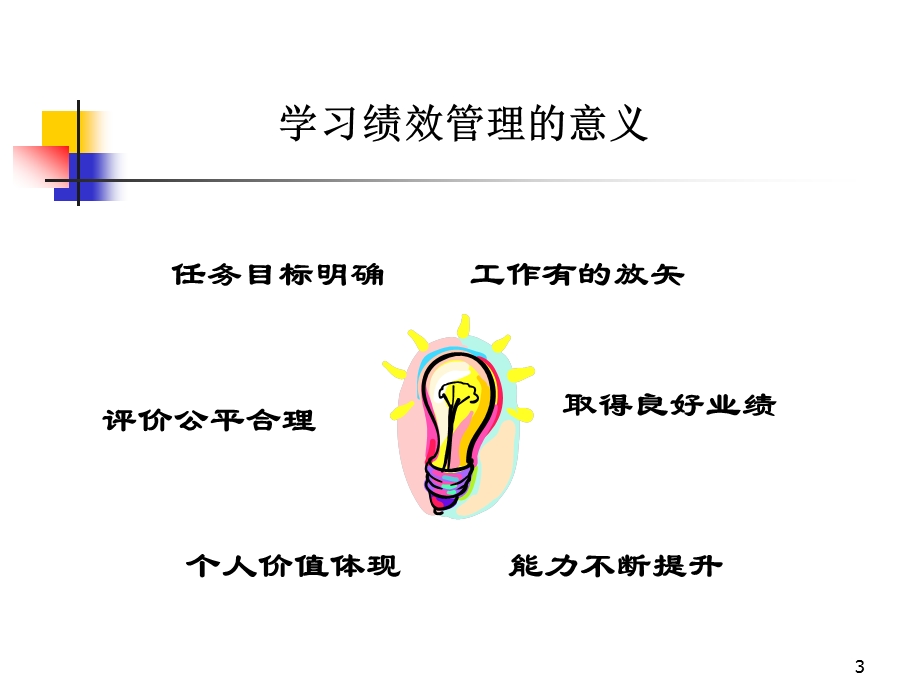 【培训课件】绩效管理介绍(员工).ppt_第3页