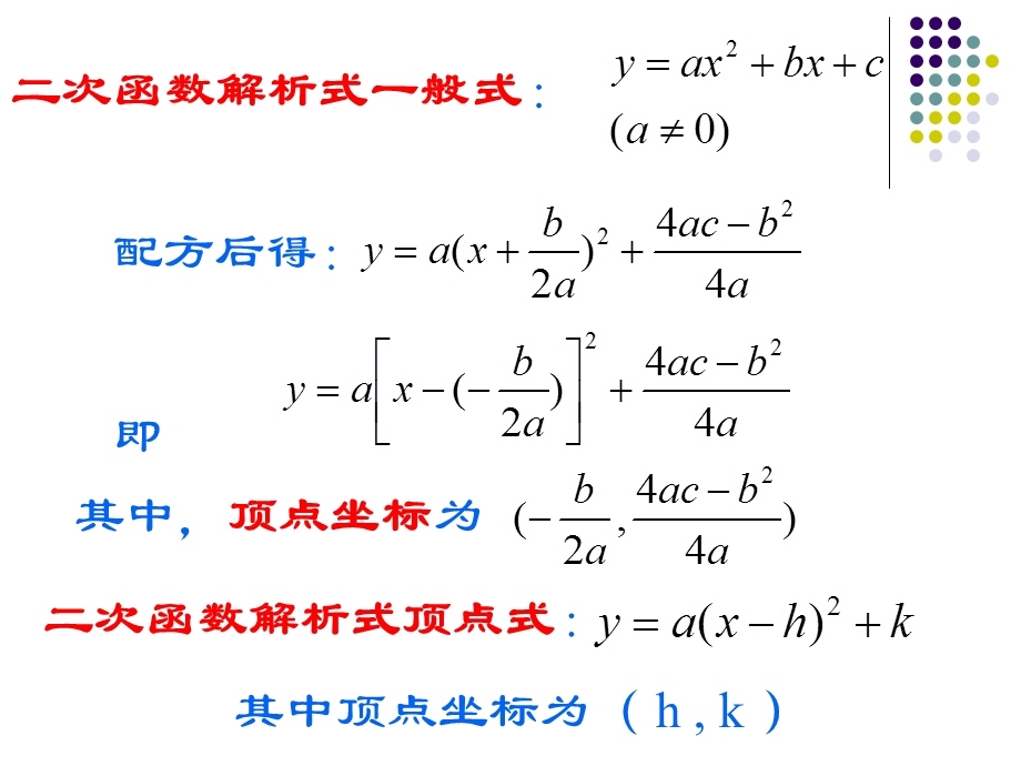 二次函数解析式求法.ppt_第3页