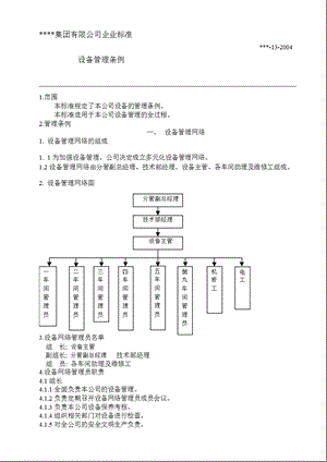 设备管理制度汇编.ppt