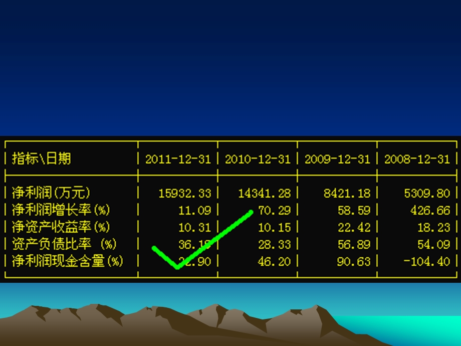 002491 通鼎光电 通信电缆光缆行业.ppt_第3页