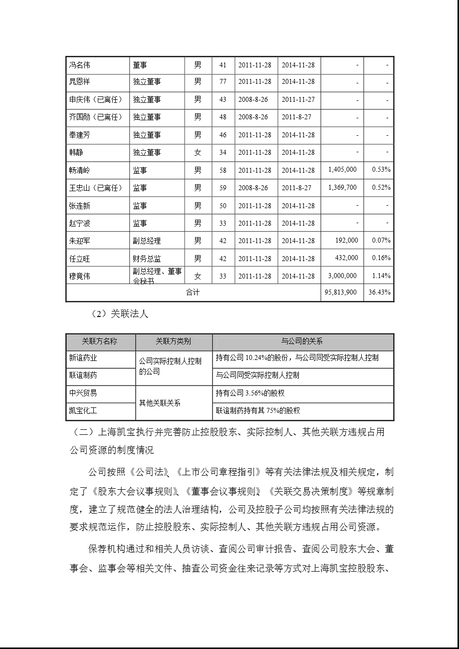 上海凯宝：东吴证券股份有限公司关于公司持续督导跟踪报告.ppt_第2页