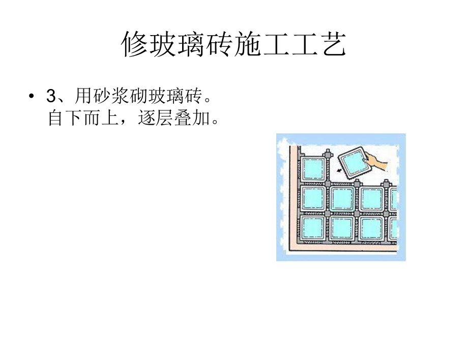 玻璃砖墙的施工工艺（ppt).ppt_第3页