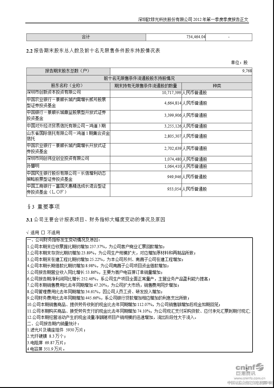 欧菲光：第一季度报告正文.ppt_第2页