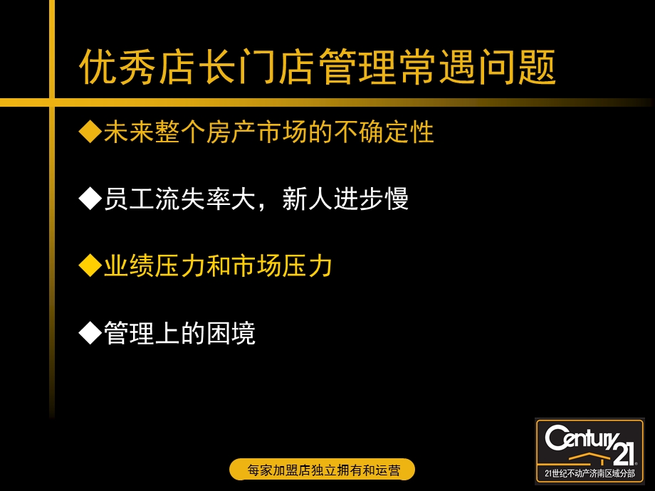 优秀店长门店管理解析ppt.ppt_第3页