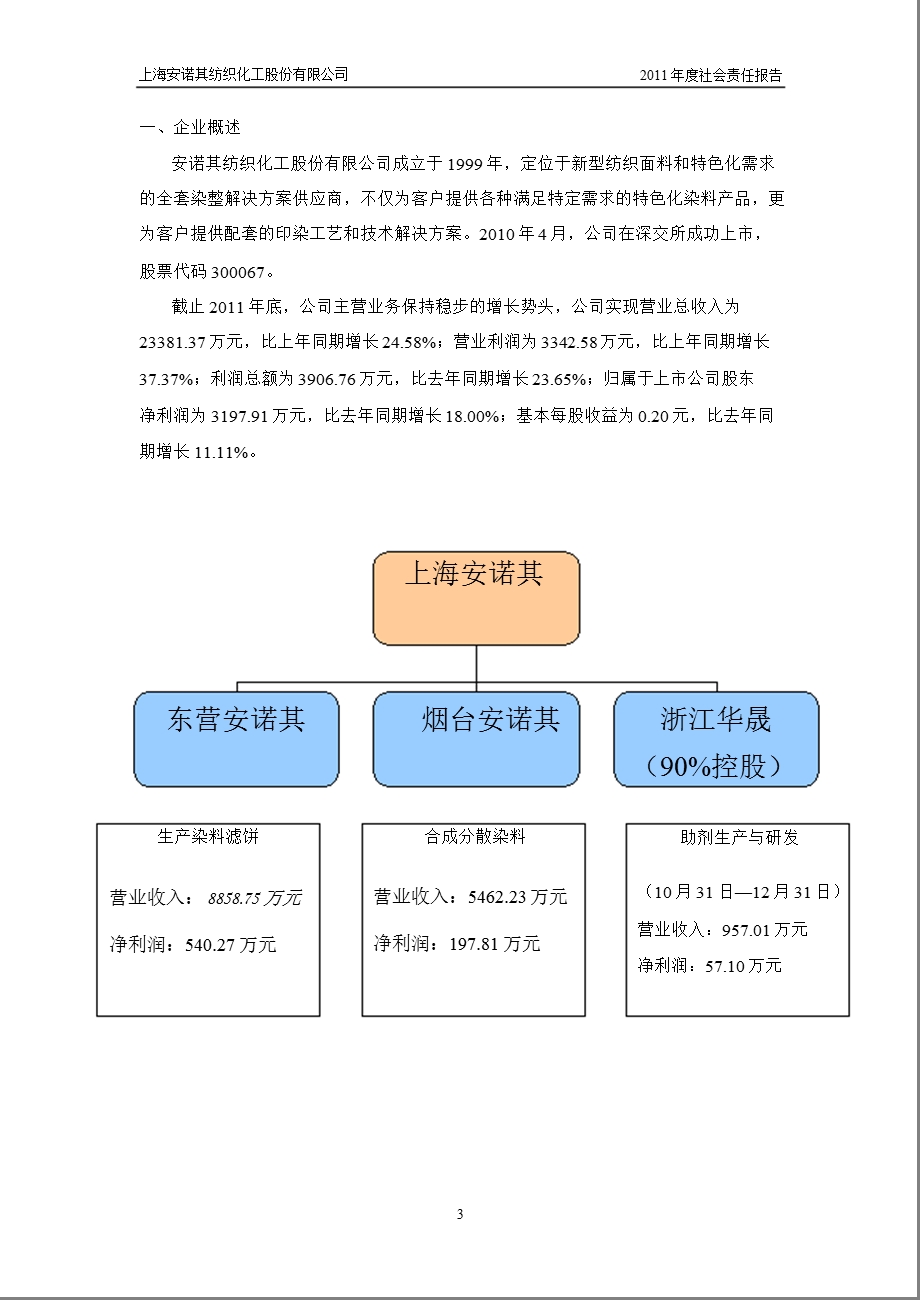 安诺其：社会责任报告.ppt_第3页