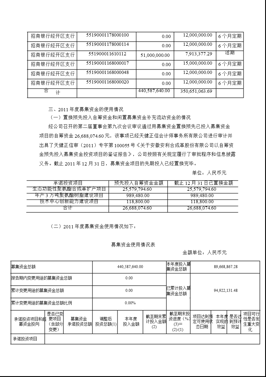 安利股份：募集资金存放与使用情况专项报告.ppt_第3页