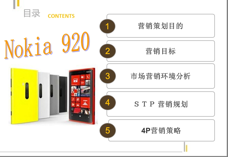 诺基亚Lumia920市场营销策划报告.ppt_第3页