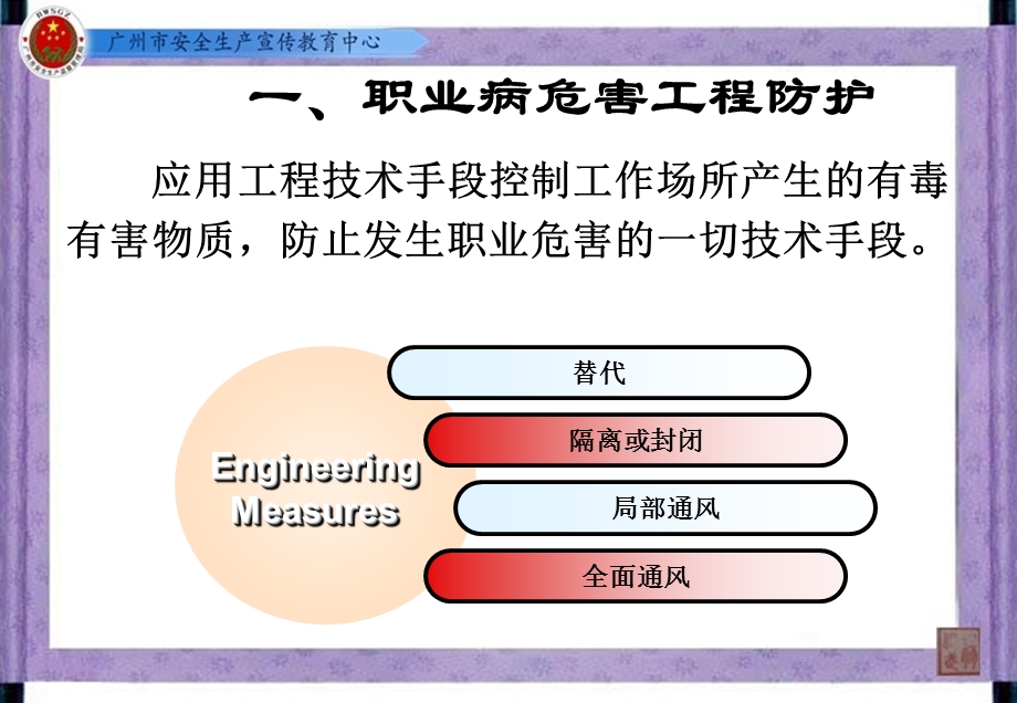 .职业病危害防护工程措施_第3页