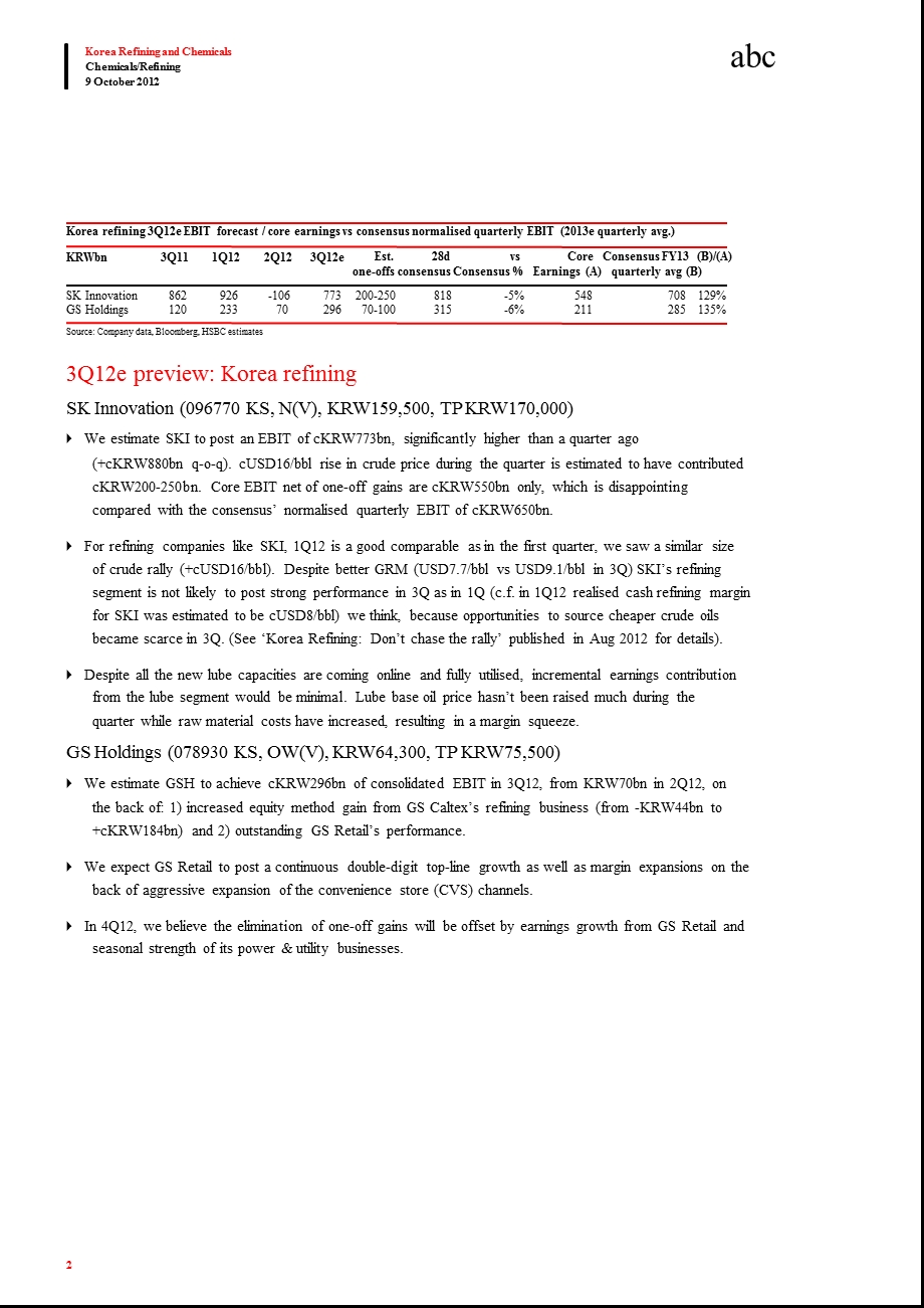 KOREAREFININGANDCHEMICALS：3Q12EARNINGSPREVIEW：SUPERFICIALSTRENGTHLARGELYDRIVENONEOFFGAINS1011.ppt_第2页