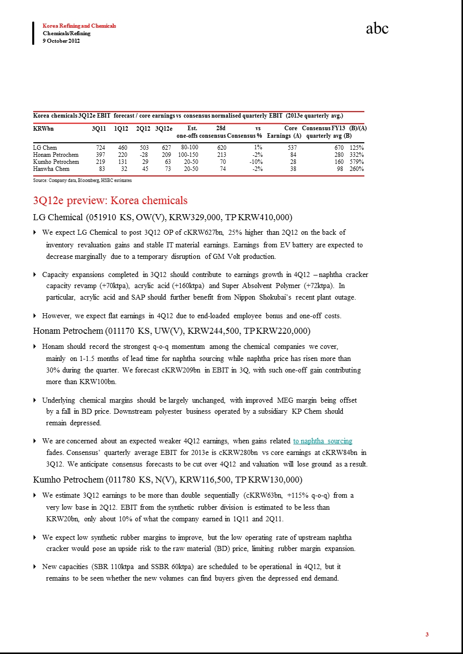 KOREAREFININGANDCHEMICALS：3Q12EARNINGSPREVIEW：SUPERFICIALSTRENGTHLARGELYDRIVENONEOFFGAINS1011.ppt_第3页