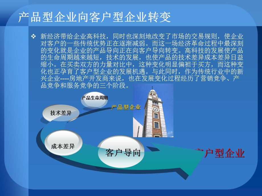 知名地产企业客户管理与服务研究报告.ppt_第3页