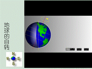 地球的自转.ppt.ppt