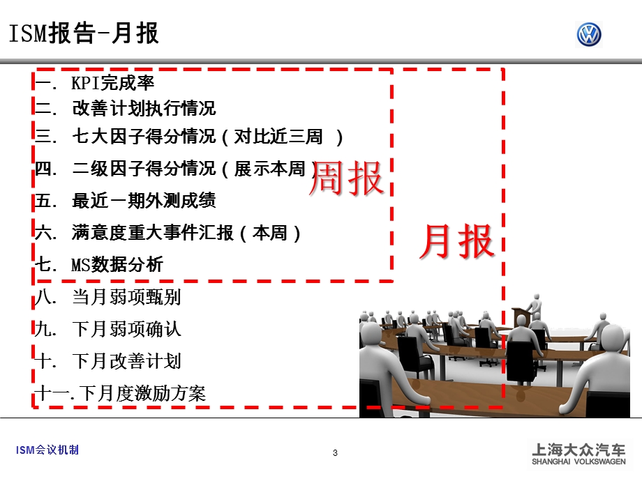 [PPT模板]月会模版.ppt_第3页