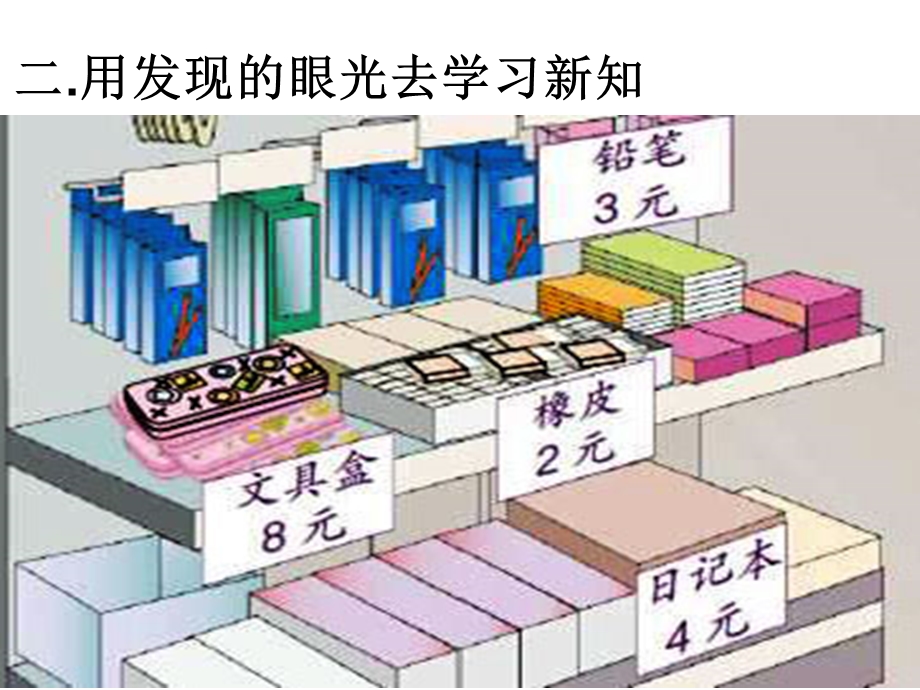 8的乘法口诀例三解决问题.ppt_第3页