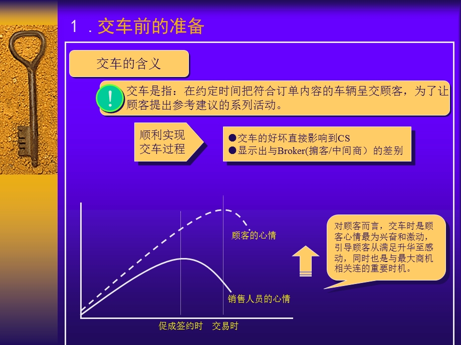 威驰交车手册.ppt_第2页