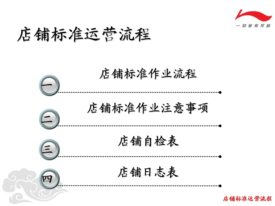 李宁店铺营运手册－店铺标准运营流程.ppt_第2页