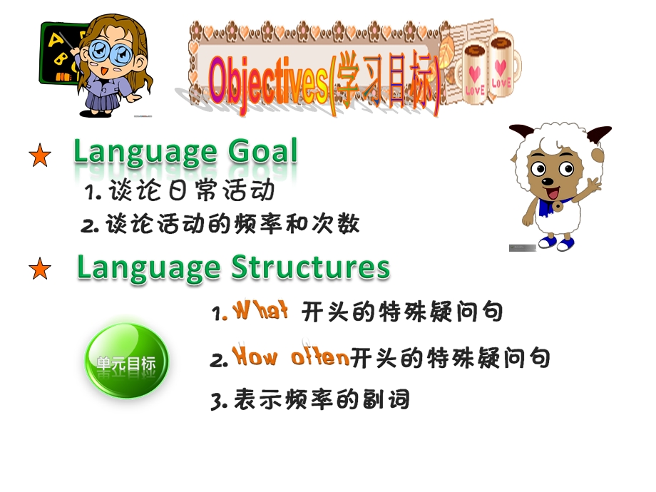 人教版英语八级上Unit2sectionA课件.ppt_第2页