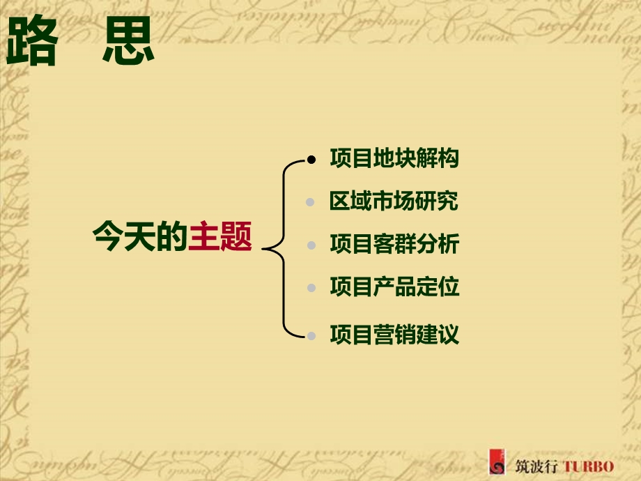 5月10日东方明珠·都市花园产品定位报告分享.ppt_第2页