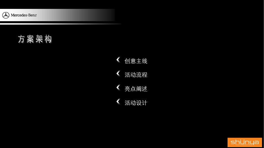 梅赛德斯奔驰E系列魅力尊赏活动策划方案.ppt_第2页