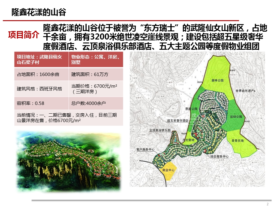 成都、重庆文化旅游地产项目案例研究（44页） .ppt_第2页