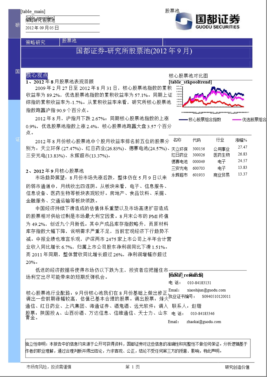 研究所股票池(9月)0906.ppt_第1页