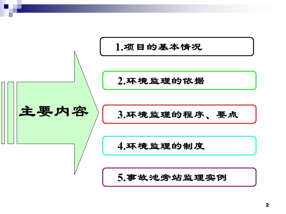 铅蓄电池项目环境监理方案-潍坊环科院(1).ppt_第2页