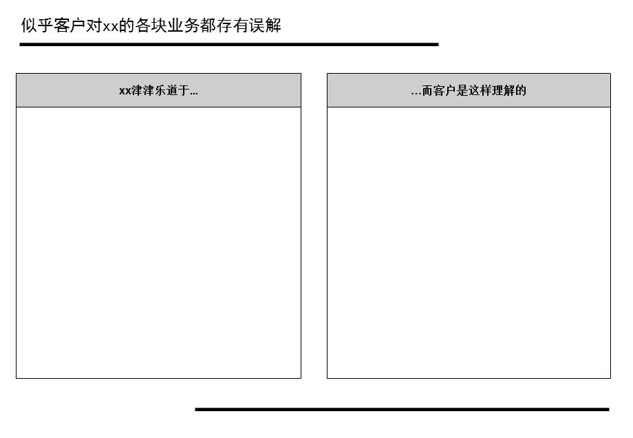 波士顿-品牌管理研究报告.ppt_第3页