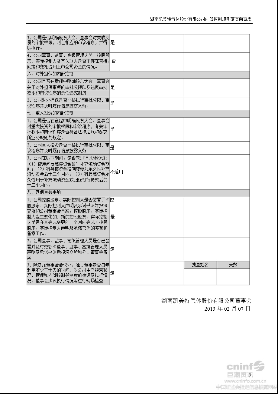 凯美特气：内部控制规则落实自查表.ppt_第3页